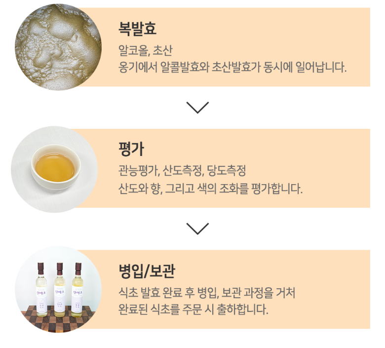 식초 12.jpg